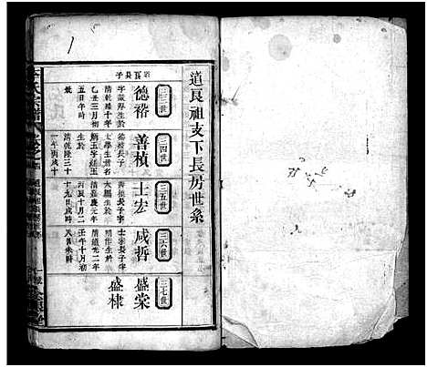 [李]李氏宗谱_8卷_含首3卷 (湖北) 李氏家谱_六.pdf