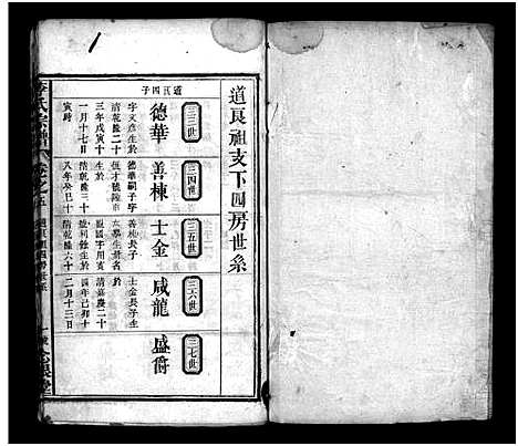 [李]李氏宗谱_8卷_含首3卷 (湖北) 李氏家谱_七.pdf