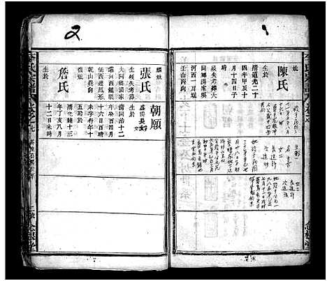 [李]李氏宗谱_8卷_含首3卷 (湖北) 李氏家谱_九.pdf