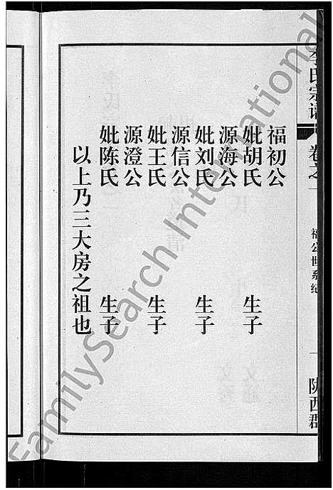 [李]李氏宗谱_8卷首1卷 (湖北) 李氏家谱_二.pdf