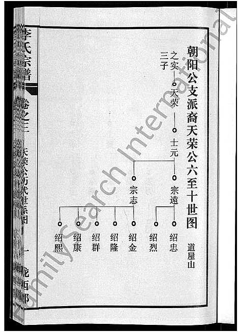 [李]李氏宗谱_8卷首1卷 (湖北) 李氏家谱_四.pdf