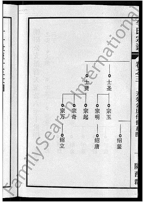 [李]李氏宗谱_8卷首1卷 (湖北) 李氏家谱_四.pdf