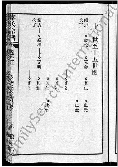 [李]李氏宗谱_8卷首1卷 (湖北) 李氏家谱_四.pdf