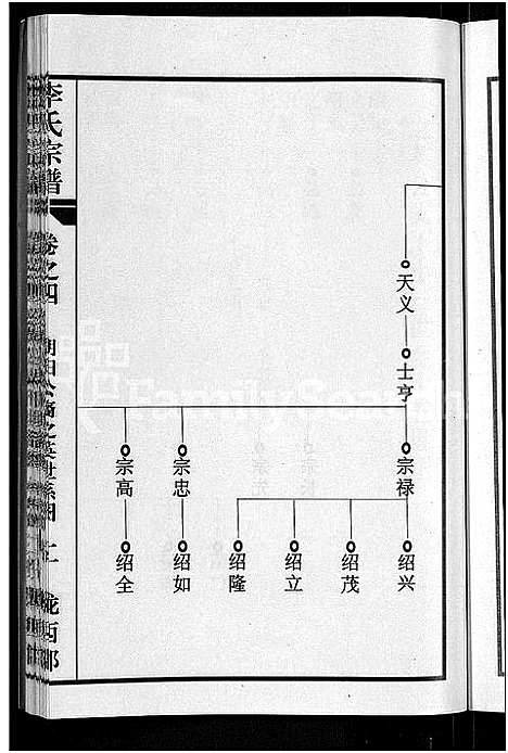 [李]李氏宗谱_8卷首1卷 (湖北) 李氏家谱_五.pdf