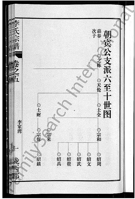 [李]李氏宗谱_8卷首1卷 (湖北) 李氏家谱_六.pdf