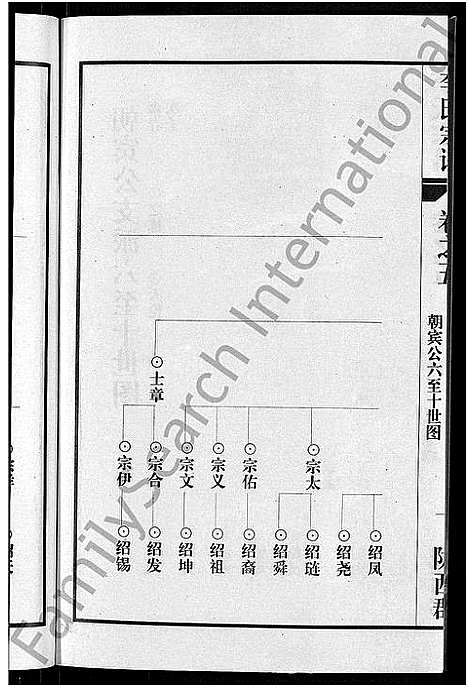 [李]李氏宗谱_8卷首1卷 (湖北) 李氏家谱_六.pdf