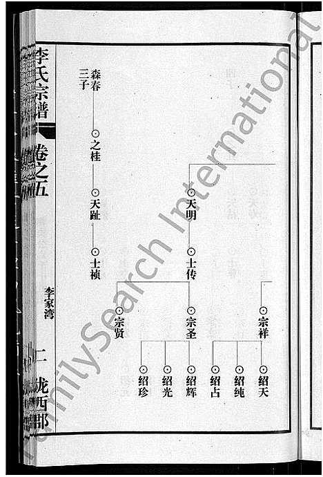 [李]李氏宗谱_8卷首1卷 (湖北) 李氏家谱_六.pdf