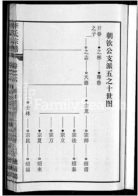 [李]李氏宗谱_8卷首1卷 (湖北) 李氏家谱_七.pdf