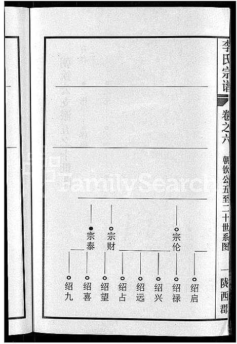 [李]李氏宗谱_8卷首1卷 (湖北) 李氏家谱_七.pdf