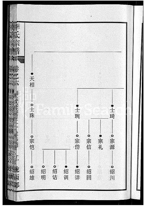 [李]李氏宗谱_8卷首1卷 (湖北) 李氏家谱_七.pdf