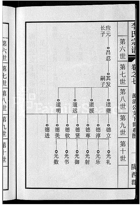 [李]李氏宗谱_8卷首1卷 (湖北) 李氏家谱_八.pdf