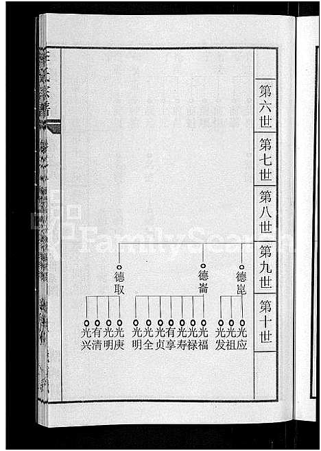 [李]李氏宗谱_8卷首1卷 (湖北) 李氏家谱_九.pdf