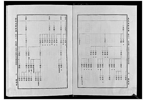 [李]世界李氏族谱全书_6卷首1卷 (湖北) 世界李氏家谱_三.pdf