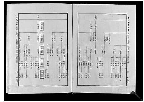 [李]世界李氏族谱全书_6卷首1卷 (湖北) 世界李氏家谱_三.pdf