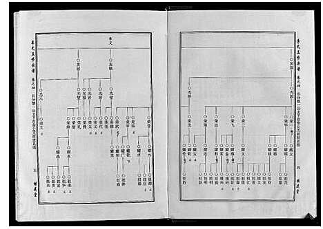 [李]世界李氏族谱全书_6卷首1卷 (湖北) 世界李氏家谱_四.pdf