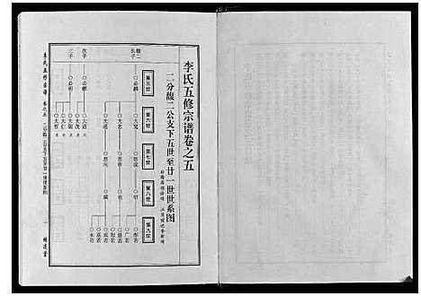 [李]世界李氏族谱全书_6卷首1卷 (湖北) 世界李氏家谱_五.pdf