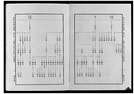 [李]世界李氏族谱全书_6卷首1卷 (湖北) 世界李氏家谱_五.pdf