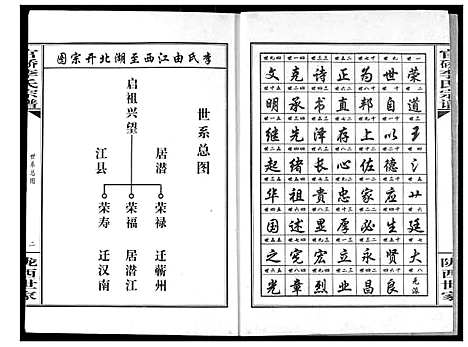 [李]官桥李氏宗谱 (湖北) 官桥李氏家谱_一.pdf