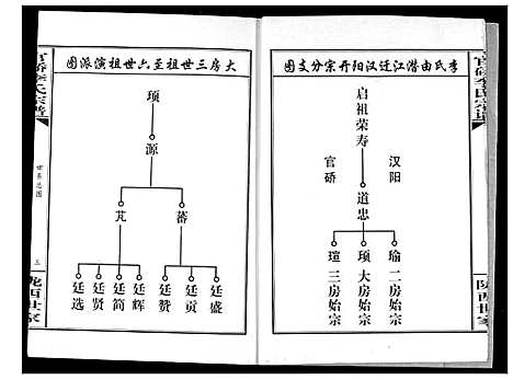 [李]官桥李氏宗谱 (湖北) 官桥李氏家谱_一.pdf