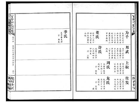 [李]官桥李氏宗谱 (湖北) 官桥李氏家谱_二.pdf