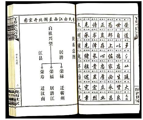 [李]官桥李氏宗谱 (湖北) 官桥李氏家谱_一.pdf