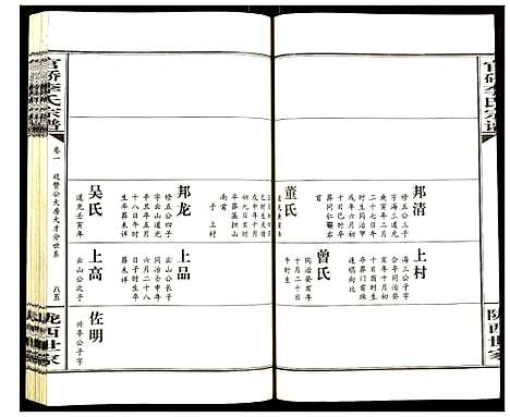 [李]官桥李氏宗谱 (湖北) 官桥李氏家谱_二.pdf