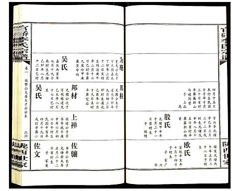 [李]官桥李氏宗谱 (湖北) 官桥李氏家谱_二.pdf