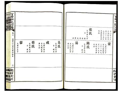 [李]官桥李氏宗谱 (湖北) 官桥李氏家谱_四.pdf