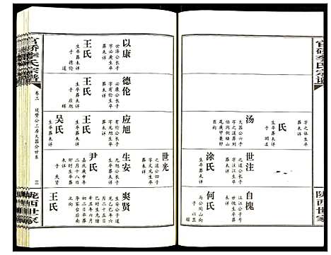 [李]官桥李氏宗谱 (湖北) 官桥李氏家谱_四.pdf