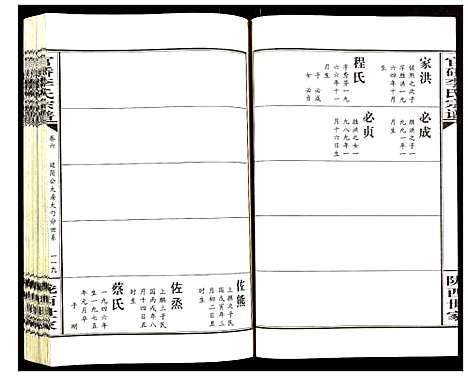 [李]官桥李氏宗谱 (湖北) 官桥李氏家谱_五.pdf