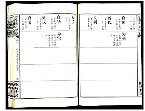 [李]官桥李氏宗谱 (湖北) 官桥李氏家谱_八.pdf