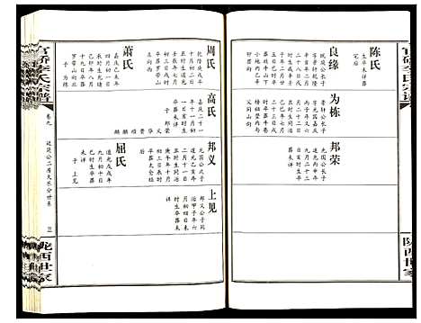 [李]官桥李氏宗谱 (湖北) 官桥李氏家谱_八.pdf