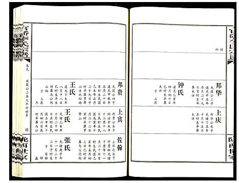 [李]官桥李氏宗谱 (湖北) 官桥李氏家谱_八.pdf