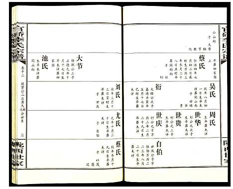 [李]官桥李氏宗谱 (湖北) 官桥李氏家谱_十一.pdf