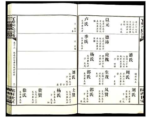 [李]官桥李氏宗谱 (湖北) 官桥李氏家谱_十二.pdf