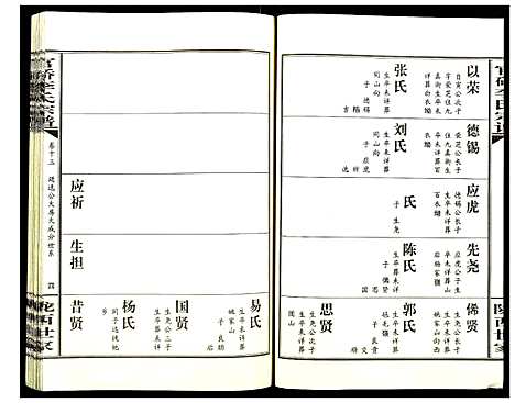 [李]官桥李氏宗谱 (湖北) 官桥李氏家谱_十二.pdf