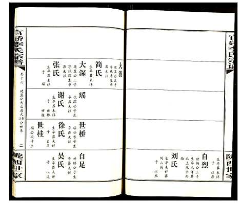 [李]官桥李氏宗谱 (湖北) 官桥李氏家谱_十六.pdf