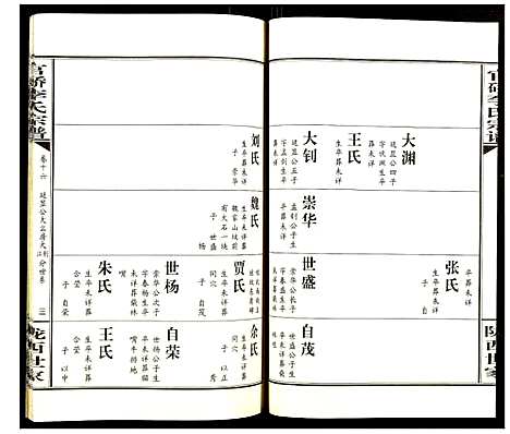 [李]官桥李氏宗谱 (湖北) 官桥李氏家谱_十六.pdf