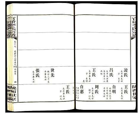 [李]官桥李氏宗谱 (湖北) 官桥李氏家谱_十八.pdf