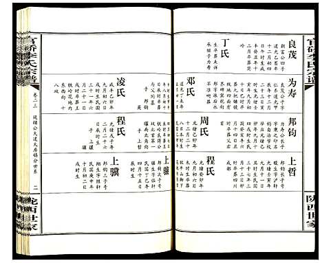 [李]官桥李氏宗谱 (湖北) 官桥李氏家谱_二十二.pdf