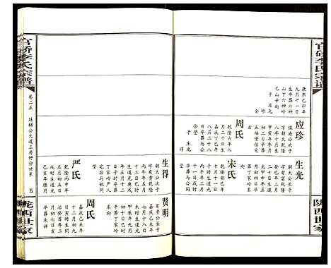 [李]官桥李氏宗谱 (湖北) 官桥李氏家谱_二十四.pdf