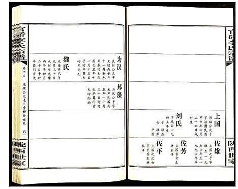 [李]官桥李氏宗谱 (湖北) 官桥李氏家谱_二十五.pdf