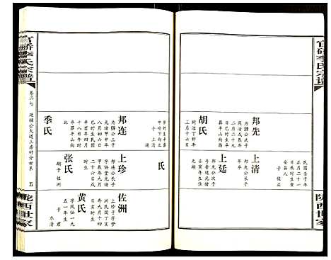 [李]官桥李氏宗谱 (湖北) 官桥李氏家谱_二十七.pdf