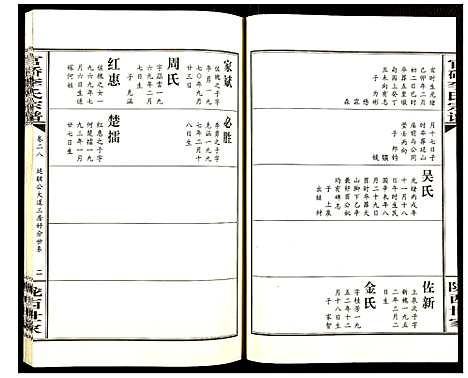 [李]官桥李氏宗谱 (湖北) 官桥李氏家谱_二十八.pdf