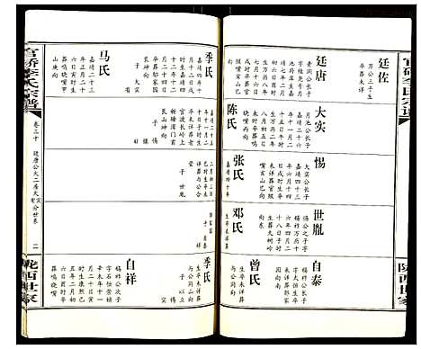 [李]官桥李氏宗谱 (湖北) 官桥李氏家谱_三十.pdf