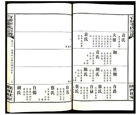 [李]官桥李氏宗谱 (湖北) 官桥李氏家谱_三十二.pdf