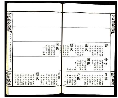 [李]官桥李氏宗谱 (湖北) 官桥李氏家谱_三十二.pdf