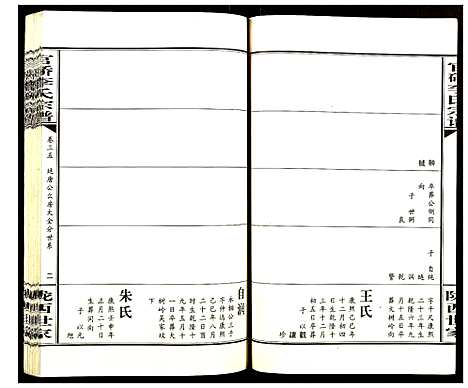 [李]官桥李氏宗谱 (湖北) 官桥李氏家谱_三十三.pdf