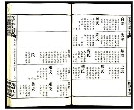 [李]官桥李氏宗谱 (湖北) 官桥李氏家谱_三十四.pdf