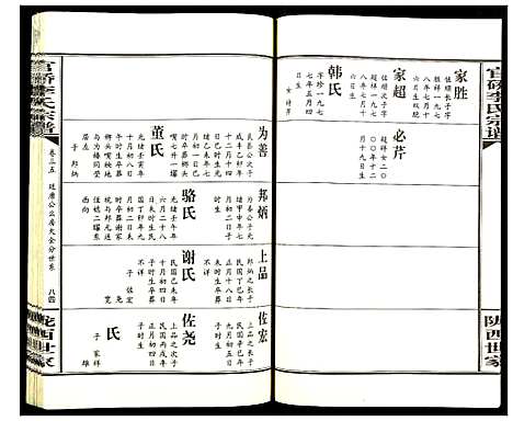 [李]官桥李氏宗谱 (湖北) 官桥李氏家谱_三十四.pdf